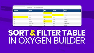 Sort and Filter Responsive HTML Data Table in Oxygen Builder