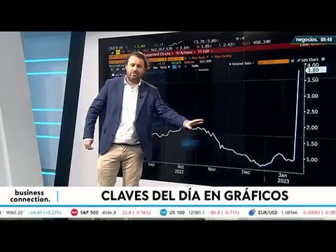 La inteligencia artificial es la esperanza de los mercados: todo lo que toca, repunta