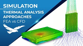 Choosing a Thermal Analysis Approach - SOLIDWORKS Simulation and Flow Simulation