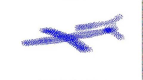 The self-organizing process of recurrence network for a drone when parameter p=5, granularity 64.