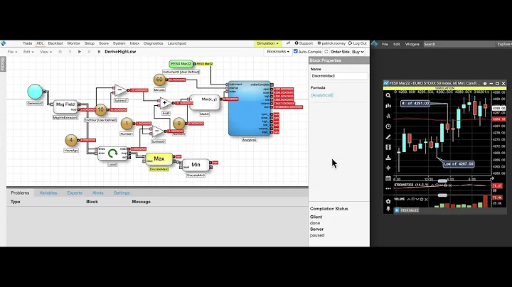 Trading Futures & Bitcoin - Use ADL to capture the price range of a specific time period #algo