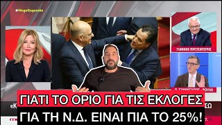 KΩΛOΣ έχουν γίνει στη Νέα Δημοκρατία για την ΑΡΧΗΓΙΑ, «βγήκαν μπροστά» Πρετεντέρης & Πορτοσάλτε