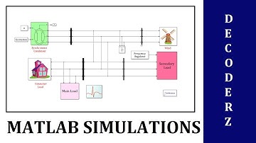 Decoderz #11 |3rd Aug 2020| Simulation of Wind Turbine & Synchronous Condenser in Isolated Network