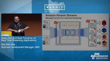 AWS Summit Tel Aviv 2016: Deep Dive and Best Practices for Real Time Streaming Applications