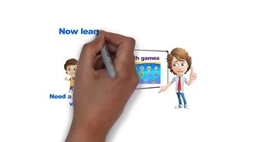 Vtech Innotab Max Review - Vtech Kids Learning Tablet