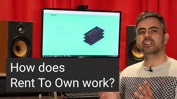 How to Rent To Own Imaginando desktop products