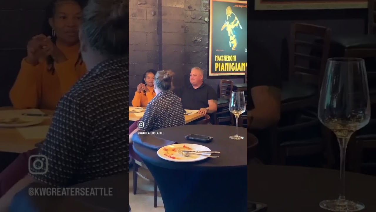 Top 20% Mastermind - 2023 Q3