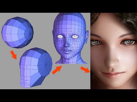 Human Head Modeling Hd 牛山雅博 Youtube