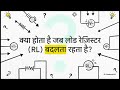 Thevenin's Theorem Hindi थेवेनिन प्रमेय  सर्किट को सरल बनाना