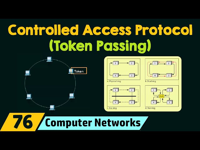 Configuring Token Ring LAN Emulation for Multiprotocol over ATM