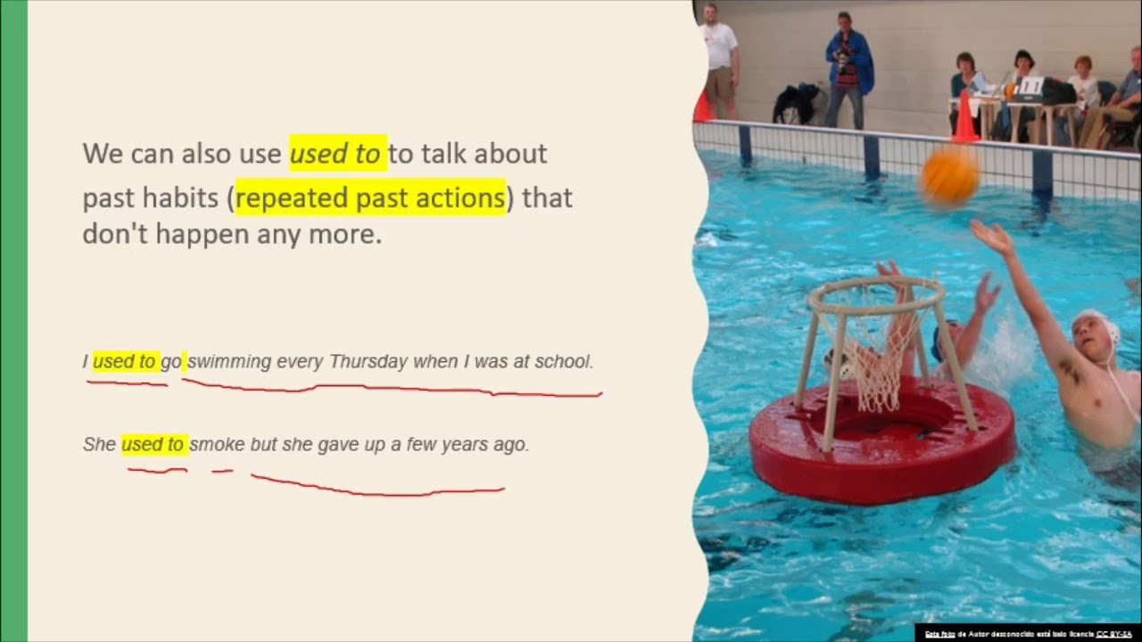 USED TO and WOULD to past habits ENGLISH - YouTube