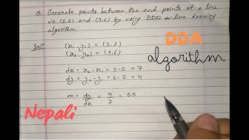 DDA Algorithm Question Computer Graphics || Nepali || BCA 5th sem
