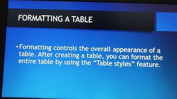 Computer Class -5 Ch-6 Working with Tables by Priyanka Shrotriya