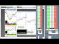 Day trading and Scalping Emini S&P500 and Crude Oil for profits