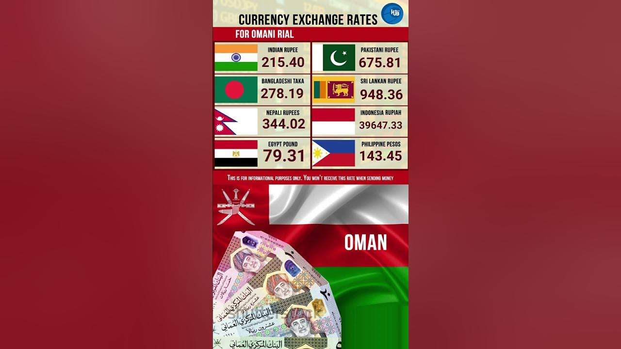 23-2-23-exchange-rate-omani-rial1
