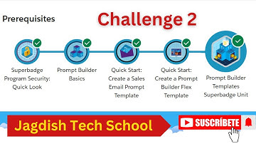 Challenge 2 | Prompt Builder Templates Superbadge Unit | Salesforce