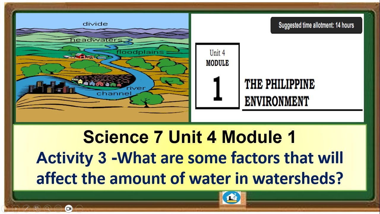 Science 7 Quarter 4 Module1 Activity 3 Factors That Will Affect The Science 7 Quarter 4 Module1 Activity 3 Factors That Will Affect The