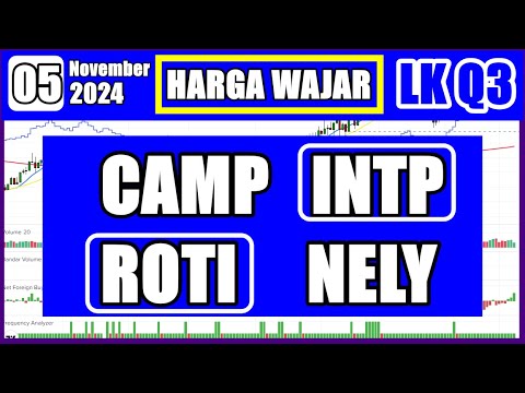 05/11/2024 Harga Wajar Saham CAMP INTP ROTI NELY LK Q3
