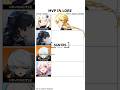 33 550 336 Wuwa Hsr Zzz Zzzero Genshinimpact Memes 原神 崩坏星穹铁道 鸣潮 33 550 336 Wuwa Hsr Zzz Zzzero Genshinimpact Memes 原神 崩坏星穹铁道 鸣潮