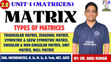 L-1 BASICS OF MATRICES | TYPES OF MATRICES | SYEMMETRIC & SKEW SYMMETRIC MATRIX | ORTHOGONAL MATRIX