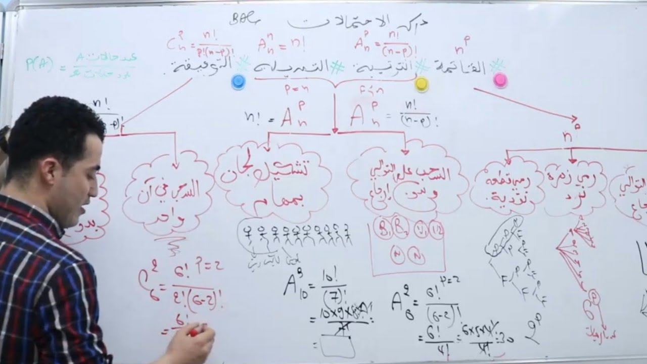 السحب على التوالي و بأرجاع أو بدون إرجاع أو في آن واحد لتشكيل لجان بمهام أو بدون مهام جزء 2