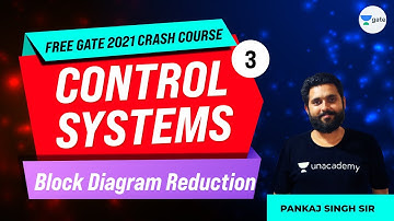 Block Diagram Reduction | Lec 3 | Control Systems | Free GATE 2021 Crash Course