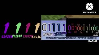 Binary numbers extended part 2 Profile