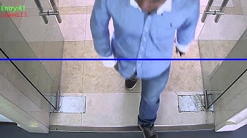 Uniview Tech  Demo   People Counting