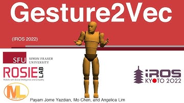 Gesture2Vec: Clustering Gestures using Representation Learning for Co-speech Gesture Generation