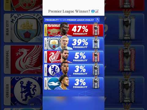 Prem Winner🥶📈 #football #footballnews #premierleague #prem #soccer #worldcup #fifa #messi