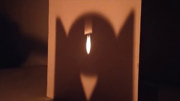 Plane Mirrors can form Real Images too!