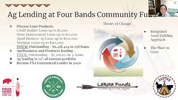 OCAC21 - Agricultural Lending and Native CDFIs