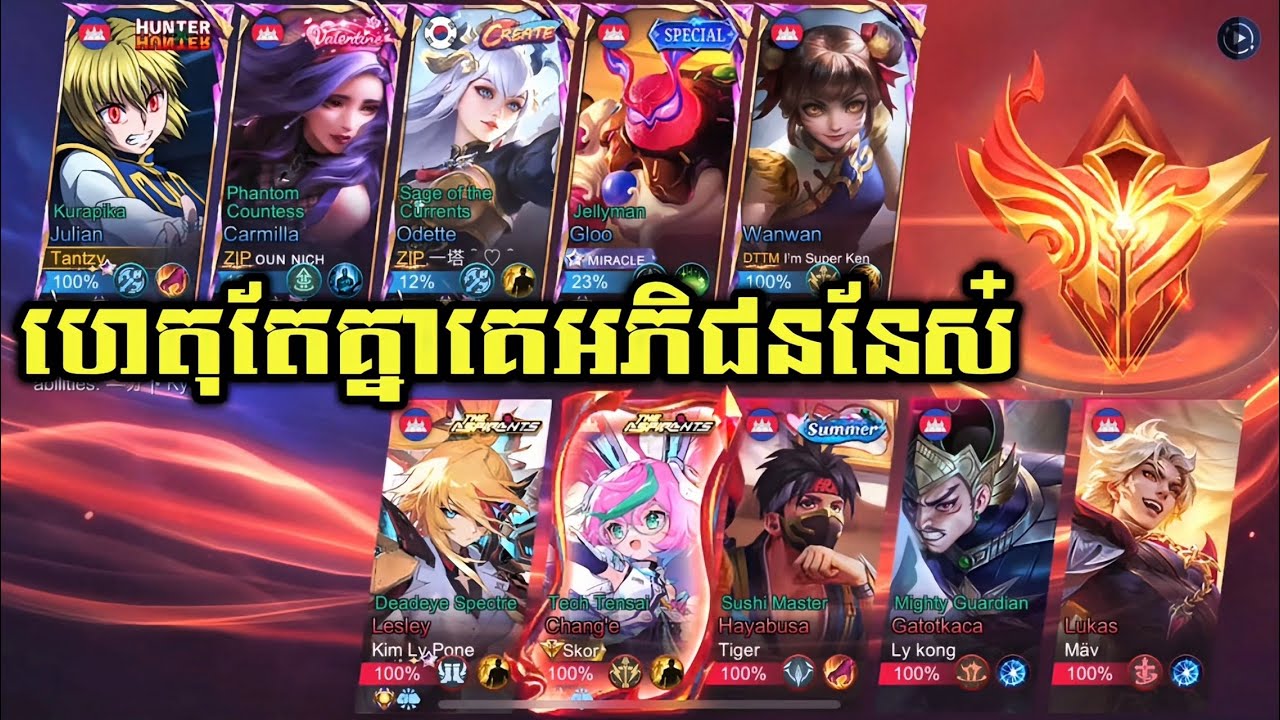 គេថាគេមានតែគេហើយនុង៎ || mobile legends 