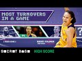 You have to play like a superstar to set the NBA record for turnovers in a game