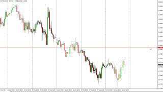 EUR/USD Technical Analysis for October 19, 2017 by FXEmpire.com
