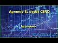 2 - EasyLanguage desde CERO - Indicadores [Tradestation - Multicharts - Español]