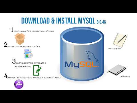How to Download & Install MySQL 8.0.46 Database Server & Workbench on Windows 11 - 64 bit