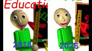 PLAYING BALDIS BASICS PROTOTYPES!!!!