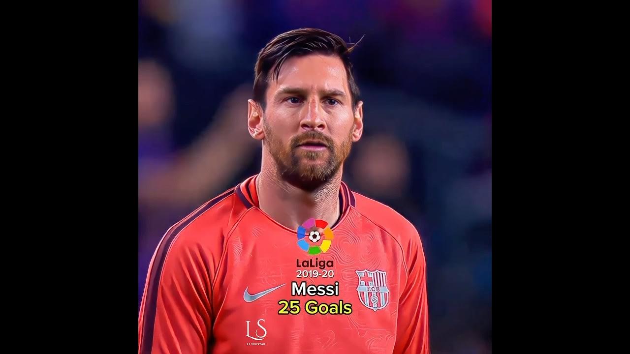 La liga top scorer (20242005) football laliga foryou fyp YouTube