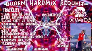 Lara Hati-La Luna Dugem Nonstop HardMix - ANGAHHENDRIX® Request By Chamuaaa