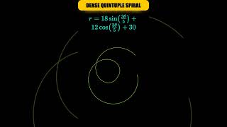 Is this the perfect spiral? 🌀 Geometry in motion! #math #polar #shorts