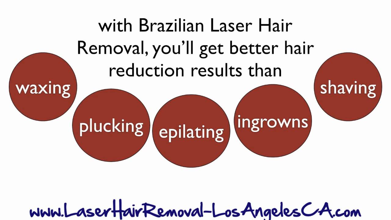 Hair Removal Los Angeles, Brazilian Laser Hair Removal in ...