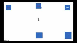 Using Hyperlinks in Keynote and Powerpoint