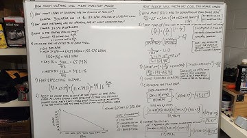 Water Methanol Injection, Part 1. How to Calculate Octane & Intake Air Temperature Drop