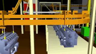 Production Simulation