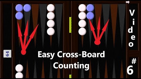 6th Counting Video Final 2 Groups and Live Examples