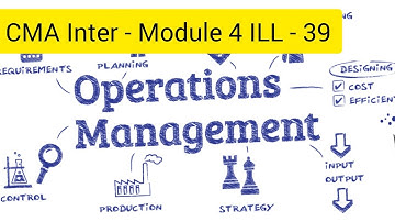 CMA Inter Operation Management ILL - 39 Simulation / Random Numbers (Module 4)
