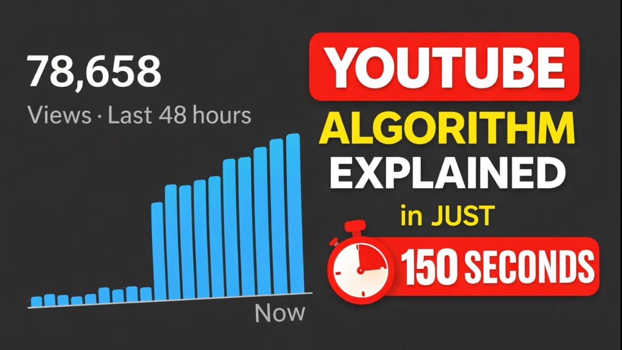 a* algorithm explained with python code - youtube... New YouTube Algorithm Explained in 3 Min (2026) - YouTube