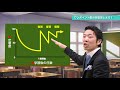 1箇所だけ復習する“ワンポイント復習”って？効率の良い数学の復習のコツ【3分で成績アップ！おすすめ勉強法（数学）】