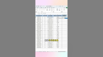 原来EXCEL制作合同到期提醒表格只要10秒！ #EXCEL技巧 #OFFICE办公技巧 #办公技巧 #合同到期提醒 #文员  #办公技巧 #excel #exceltips